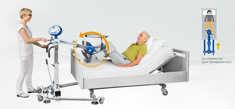 Vea un hombre estando tumbado en la cama. Entrena sus piernas con el modelo MOTOmed letto2. Delante la cama está una fisioterapeuta que ajusta el equipo cinesiterapéutico MOTOmed a las necesidades individuales del paciente.